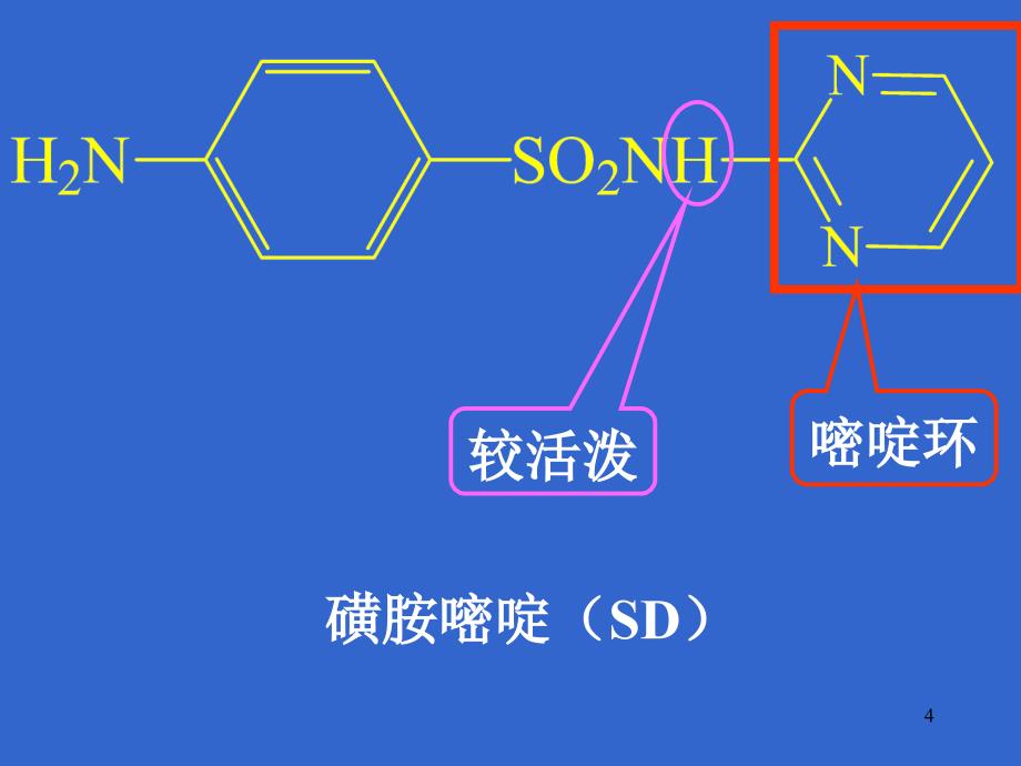 12磺胺类药物的分析_第4页