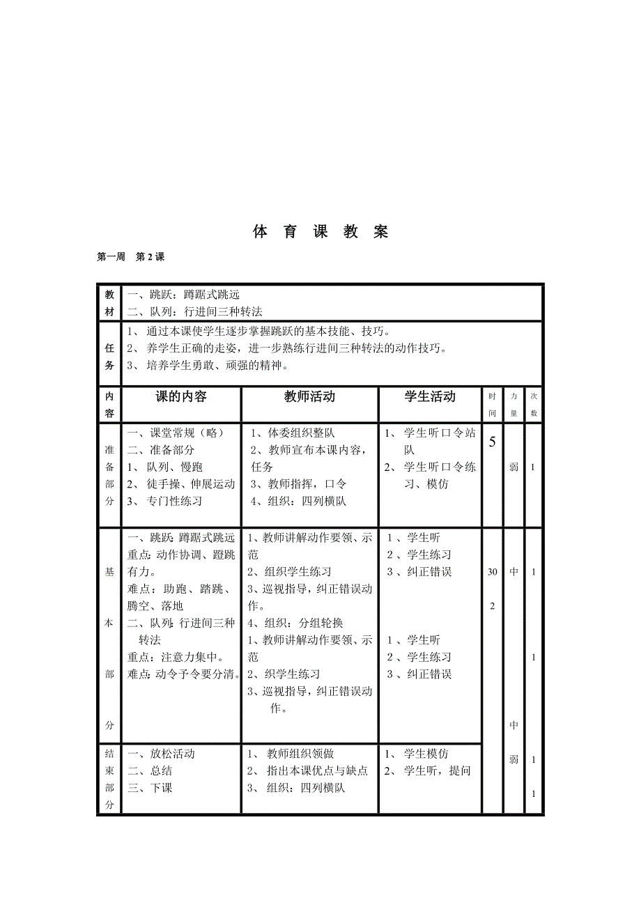 小学体育五六年级教案范文_第2页