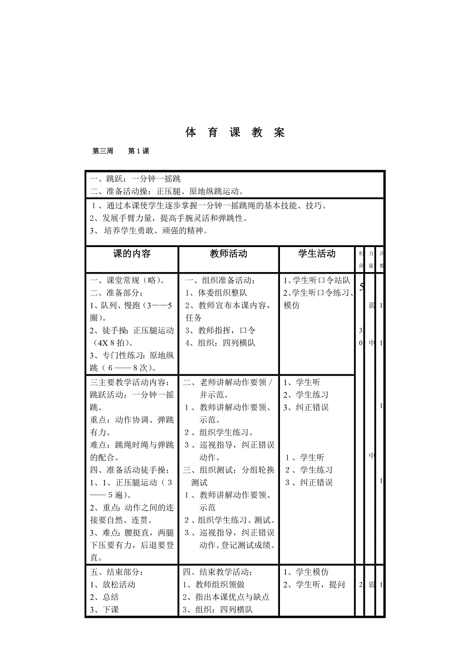 小学体育五六年级教案范文_第3页