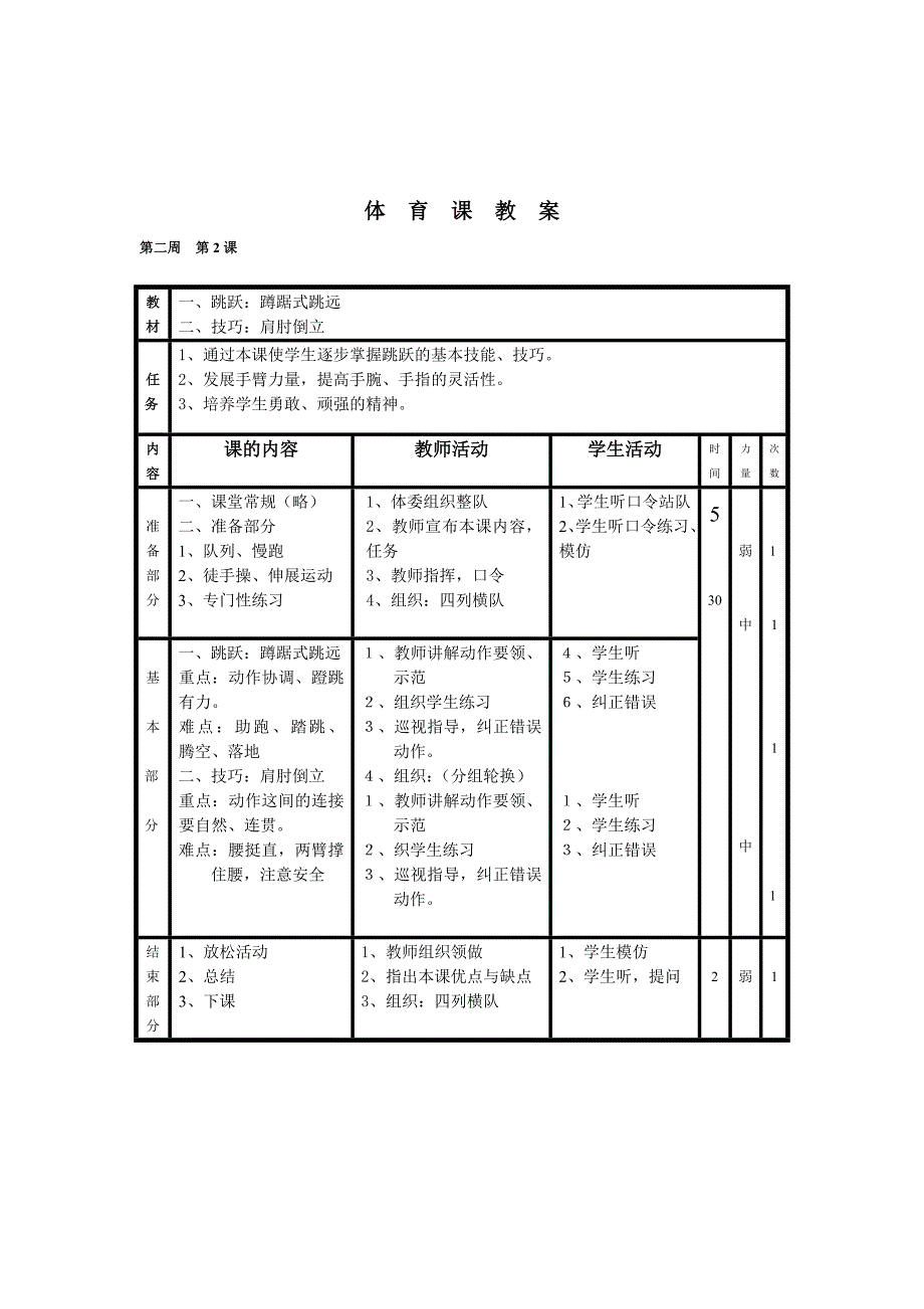 小学体育五六年级教案范文_第4页