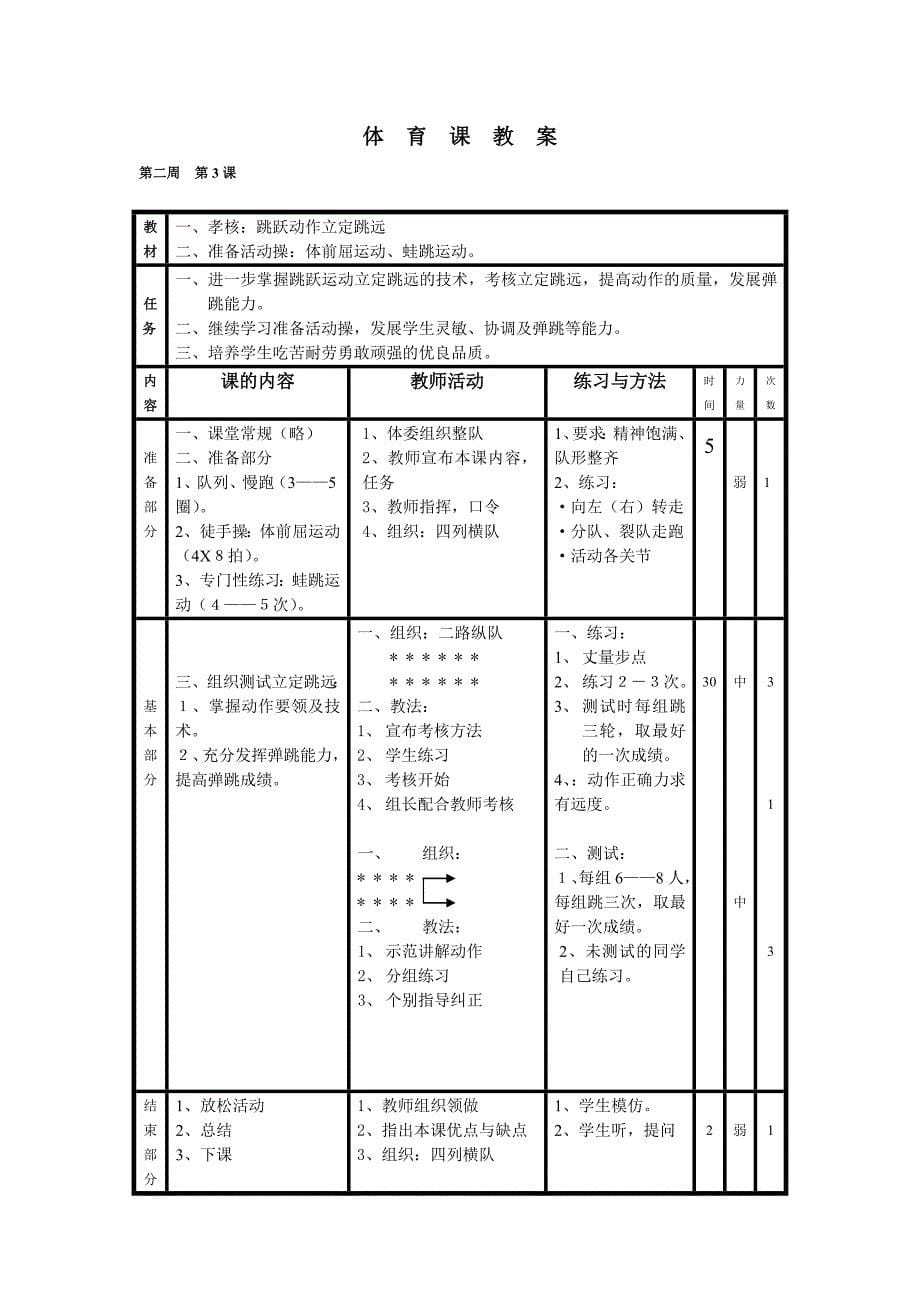 小学体育五六年级教案范文_第5页