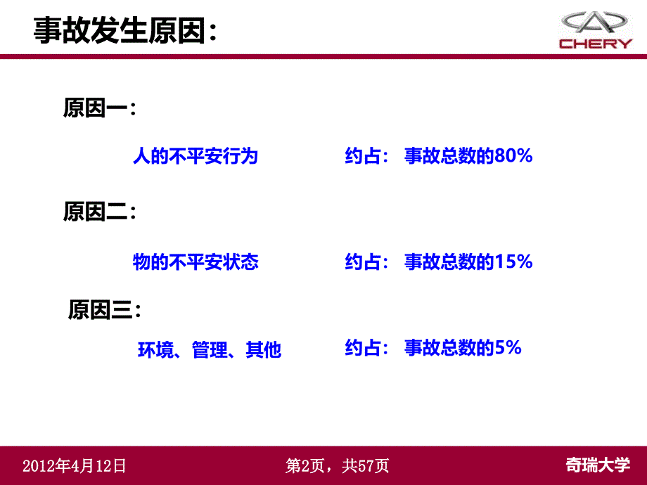 班组长班组安全管理培训教材第四版_第2页