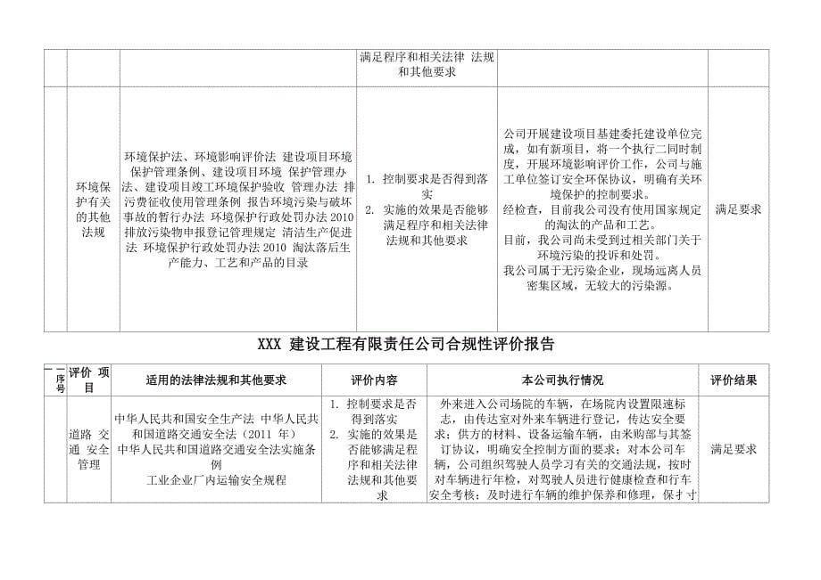 建筑施工合规性评价报告_第5页