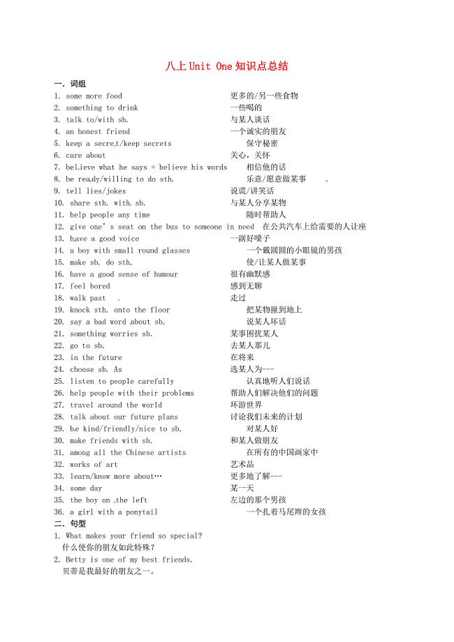 江苏省苏州市高新区第三中学校九年级英语上册《Unit 1 Know yourself》知识点总结 （新版）牛津版