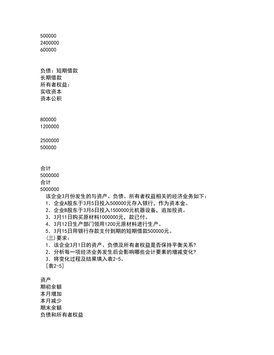 东北农业大学2021年9月《中级会计实务》作业考核试题及答案参考13_第3页