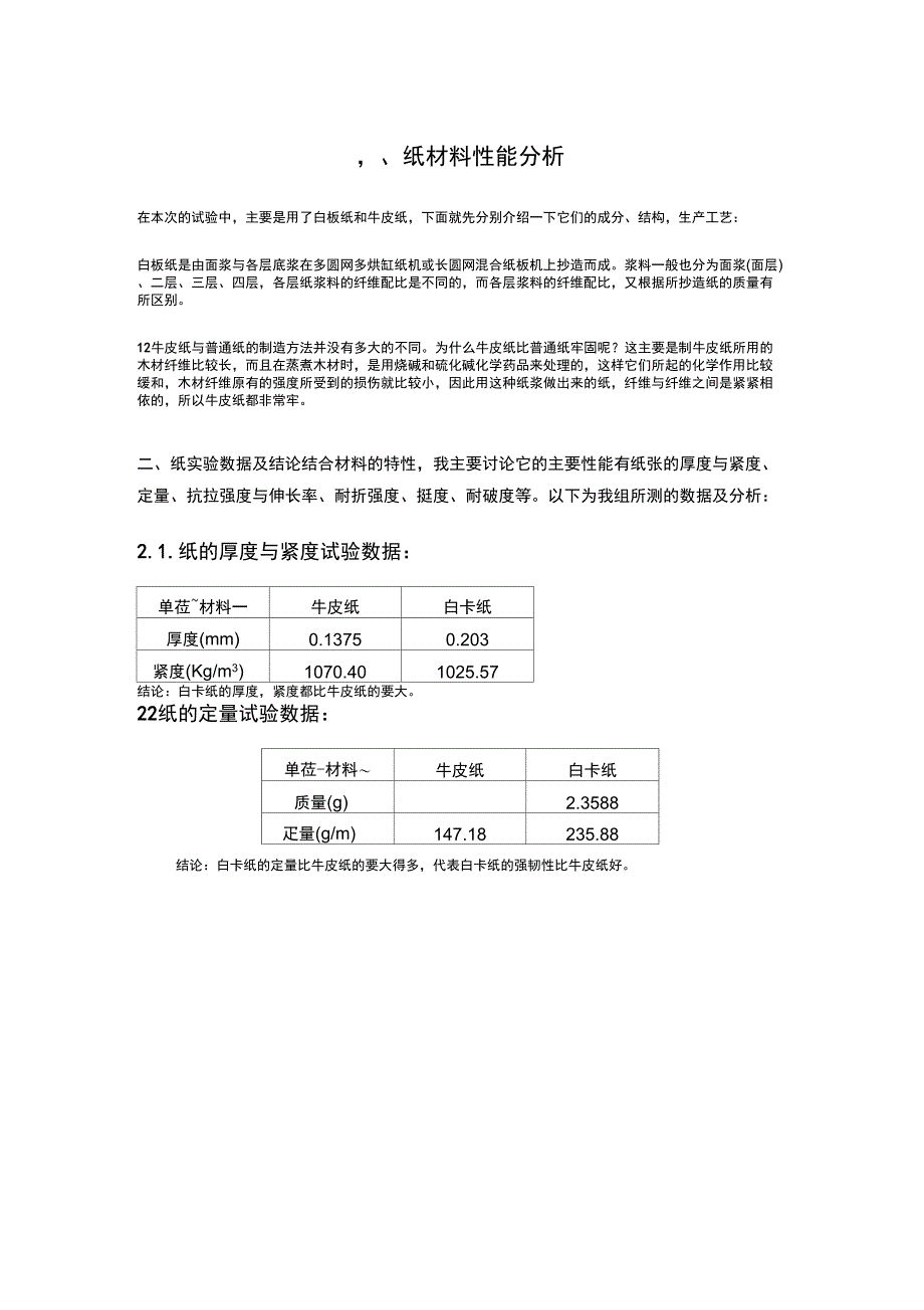 纸张及性能分析_第1页