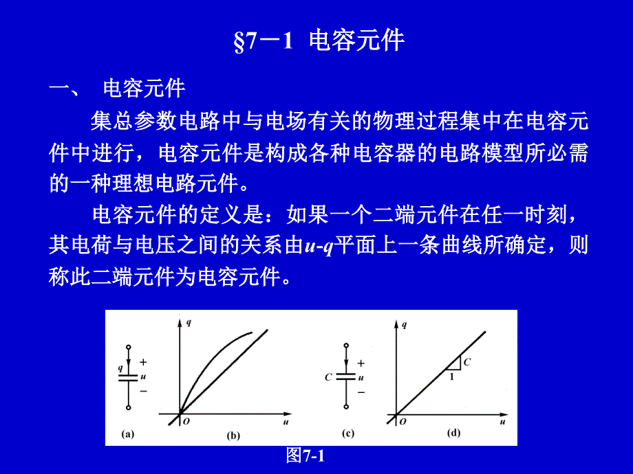 《电压电流相位角》PPT课件.ppt_第3页