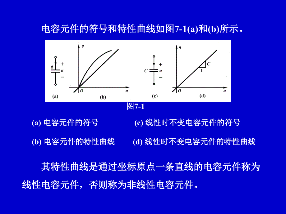 《电压电流相位角》PPT课件.ppt_第4页