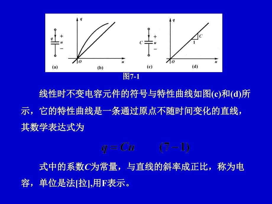 《电压电流相位角》PPT课件.ppt_第5页