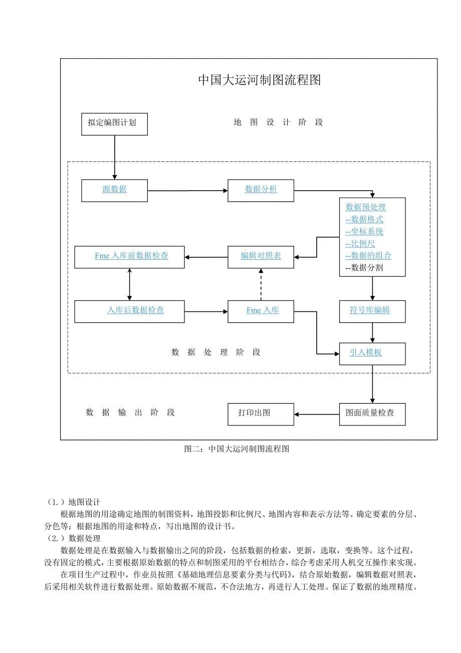 12浅谈中国大运河申遗制图方法_第5页