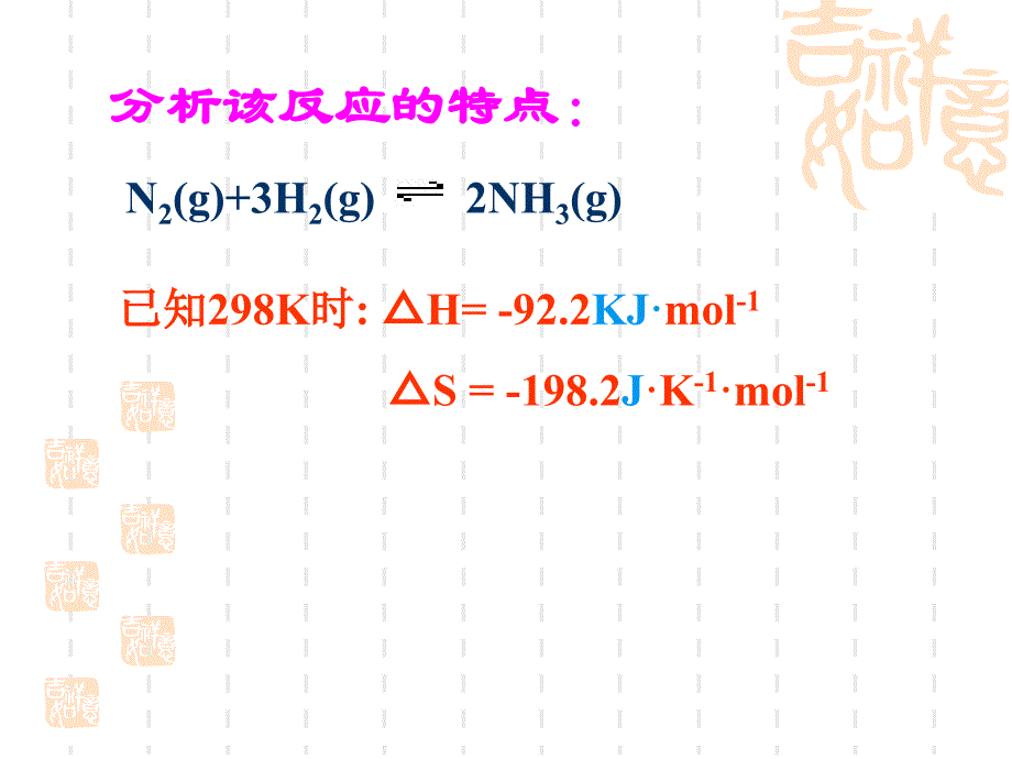 高中化学化学反应条件的优化——工业合成氨精品课件_第3页