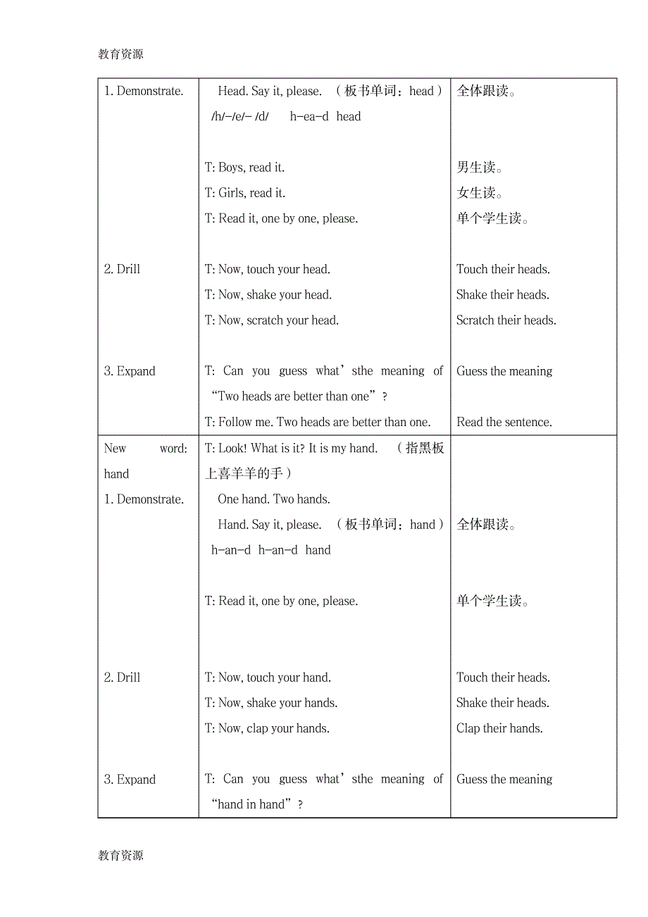 【教育资料】三年级上英语教案第三单元Lesson 14_冀教版学习精品_第3页