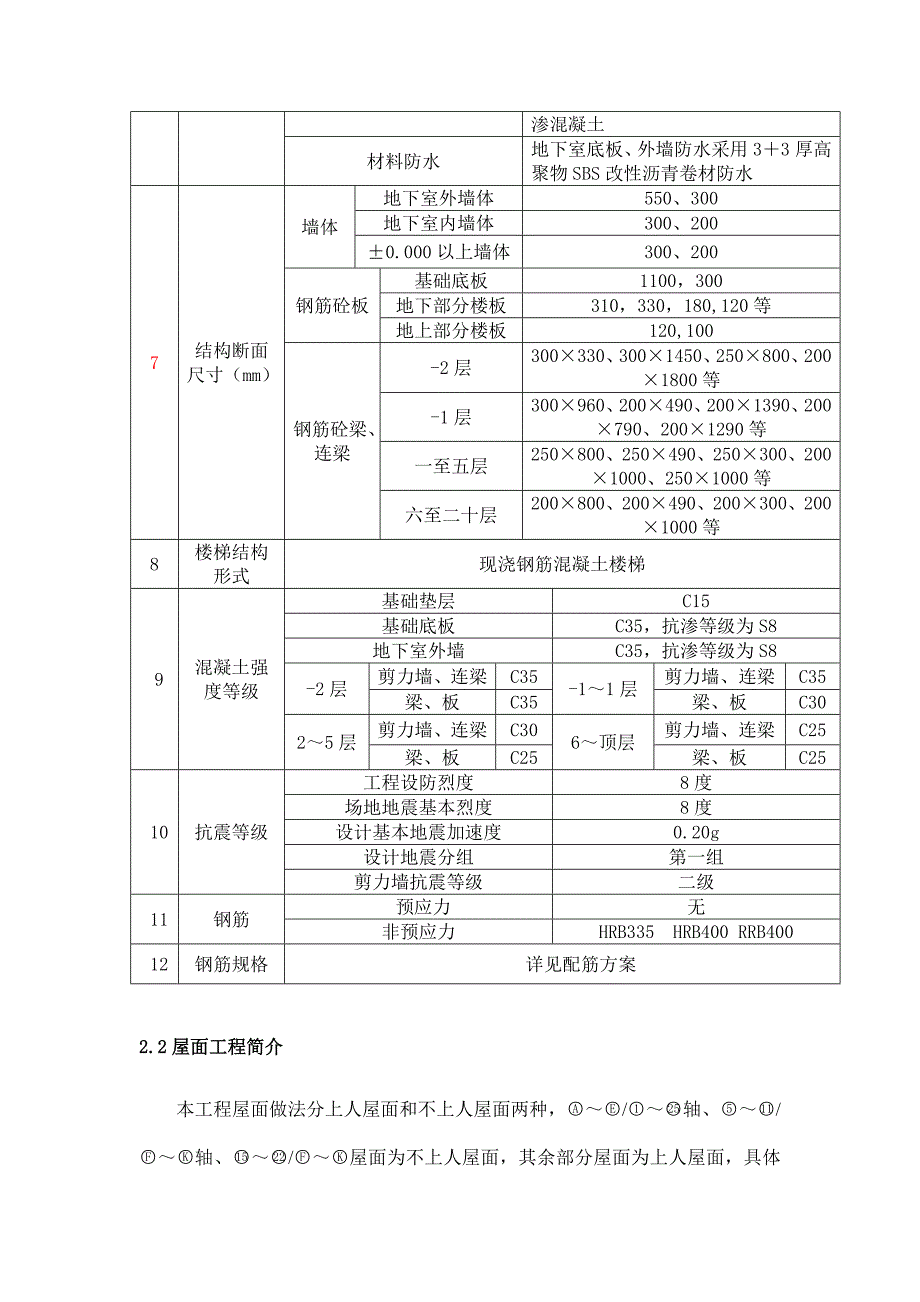 屋面工程施工方案2_第3页