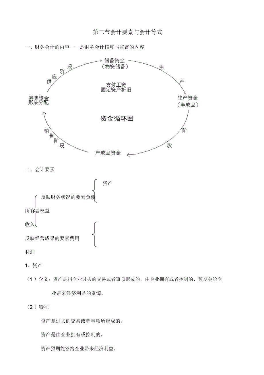 财务会计总论_第3页