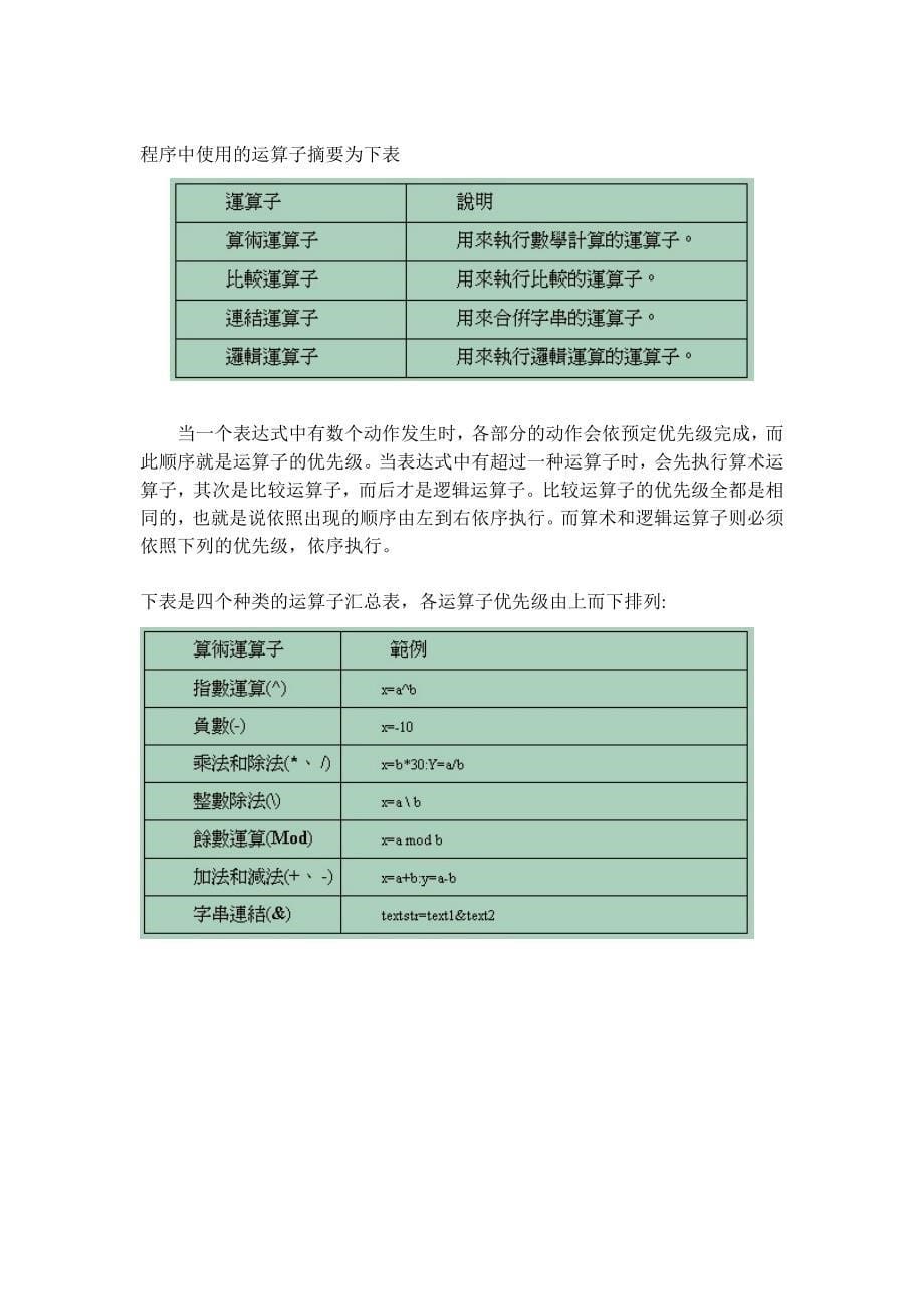 Excel VBA简明教程.doc_第5页