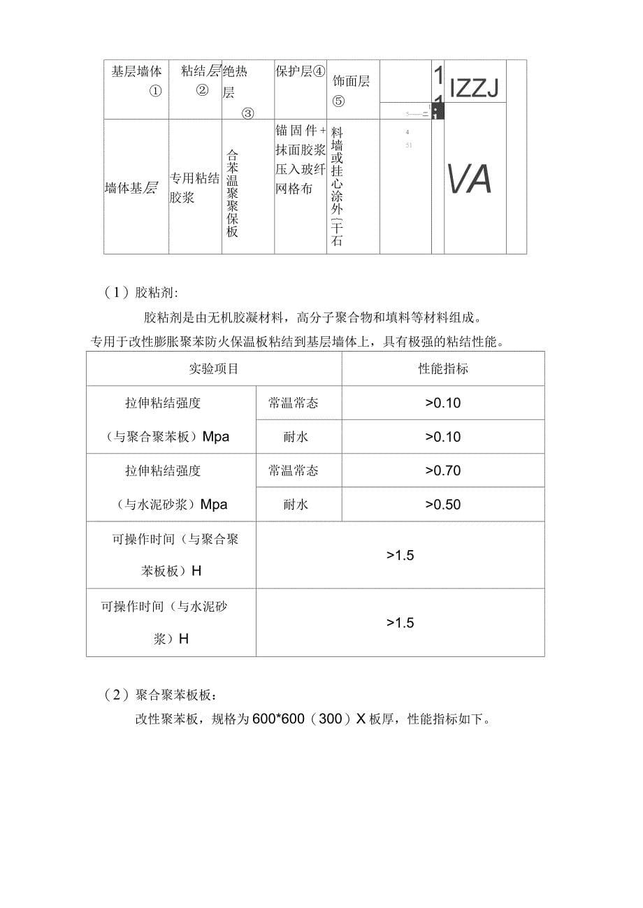 施工方案(聚合物聚苯板)_第5页