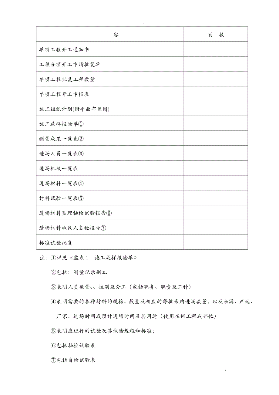 开工报告范例_第2页