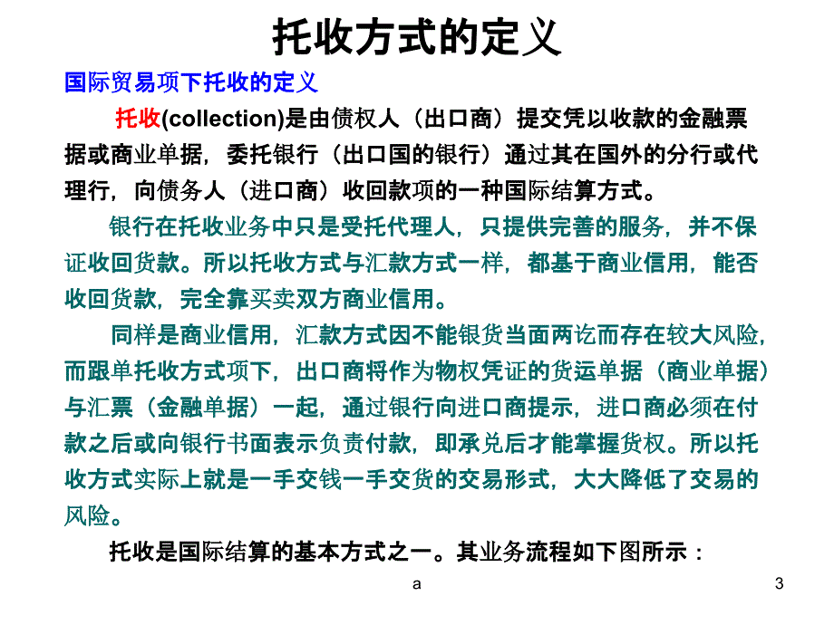 托收、跟单托收的交单条件及业务流程课件_第3页