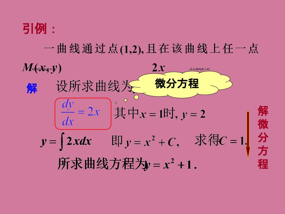 微分方程2ppt课件_第2页