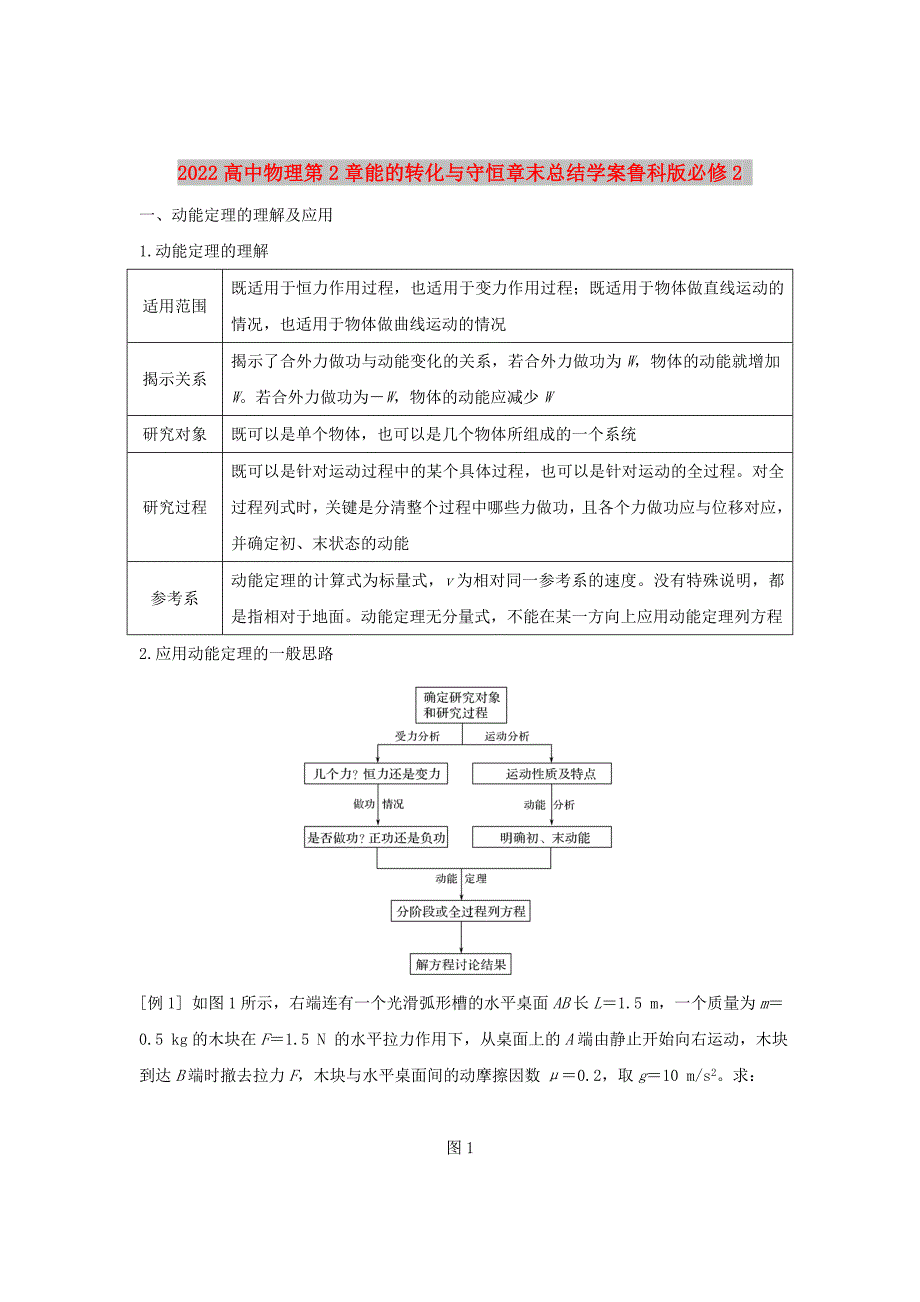 2022高中物理第2章能的转化与守恒章末总结学案鲁科版必修2_第1页