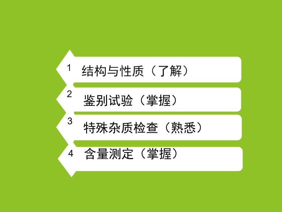 苯并二氮杂卓类药物的分析ppt课件_第2页