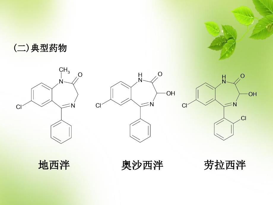 苯并二氮杂卓类药物的分析ppt课件_第4页