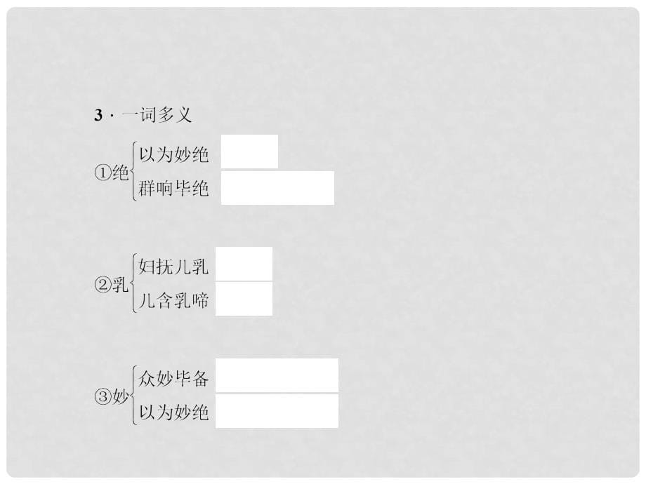 中考语文总复习 第4部分 古诗文阅读 第一讲 文言文阅读（一）口　技课件_第5页