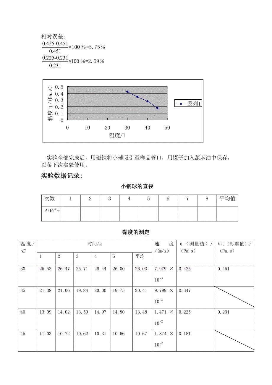 落球法测量液体的黏滞系数实验报告_第5页