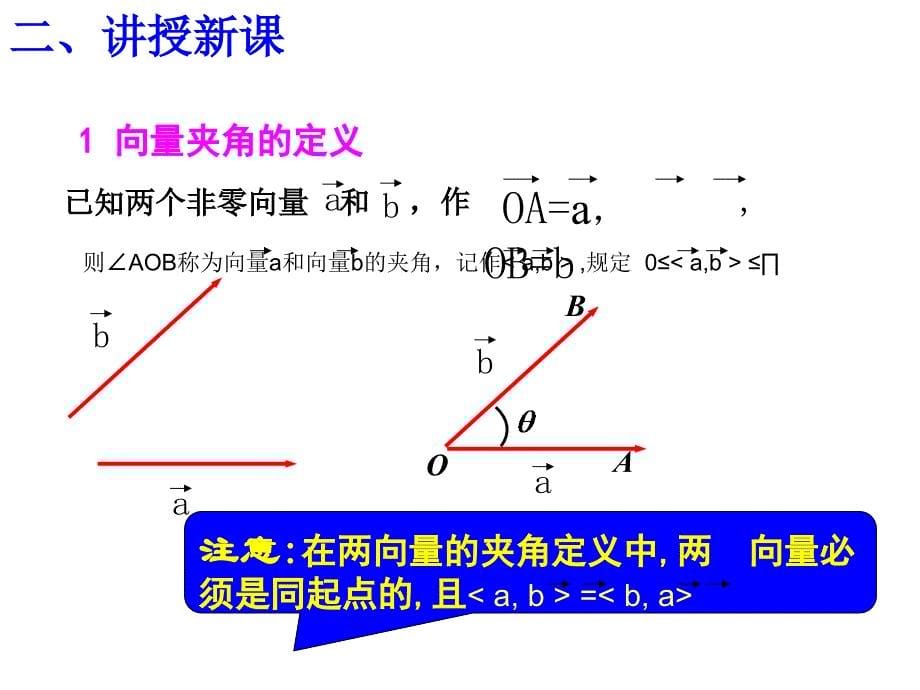 《向量数量积的物理背景与定义》课件(新人教B版必修4).ppt_第5页