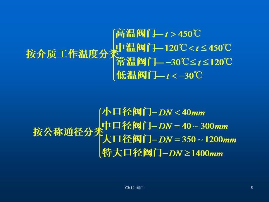 西铁阀门术培训_第5页