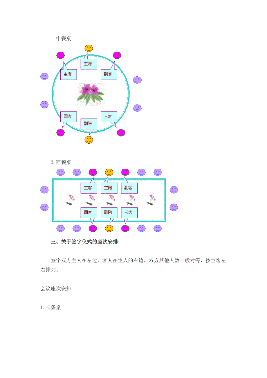 接待礼仪基本常识_第2页