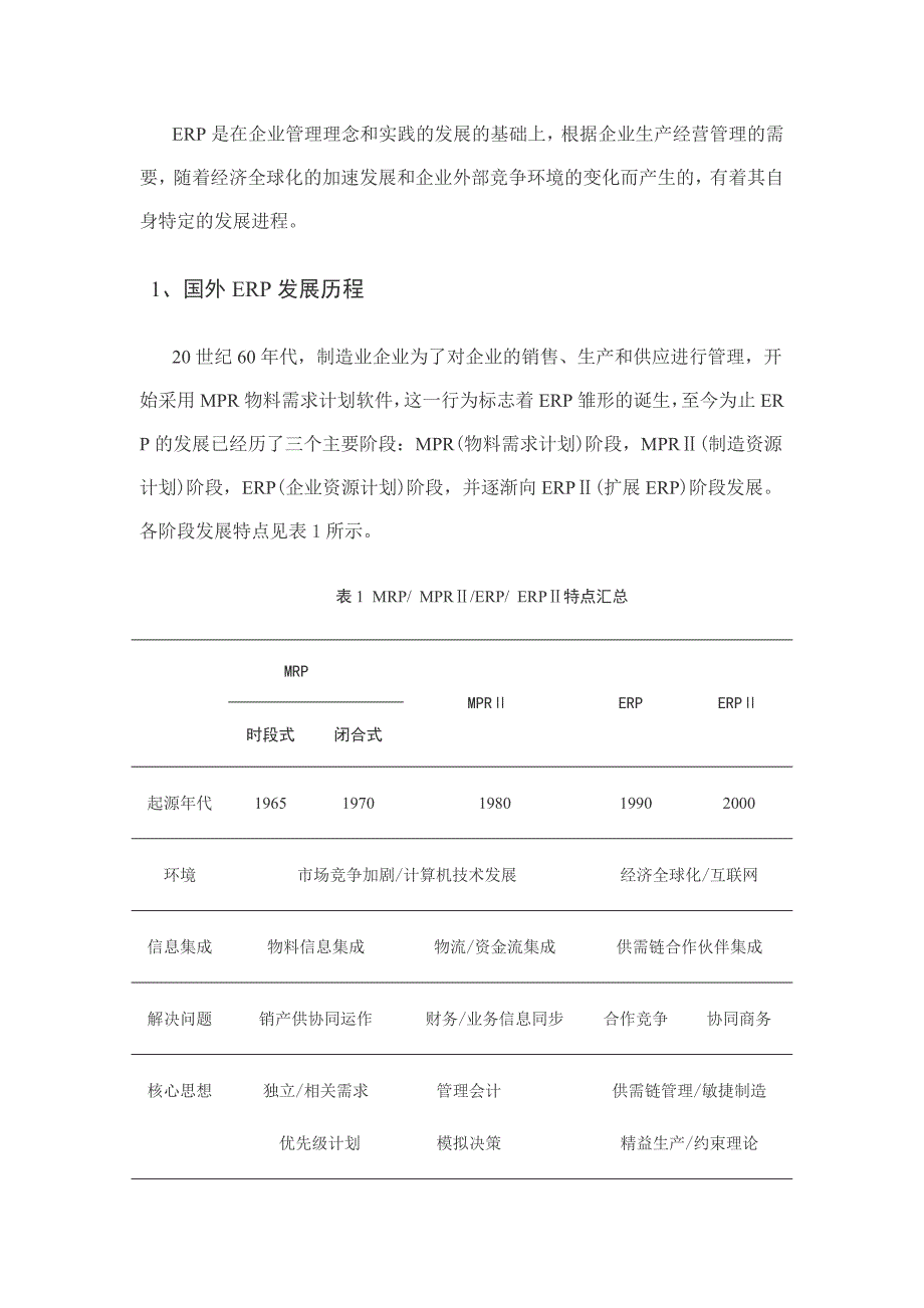 中外ERP中财务管理模块功能分析.doc_第4页