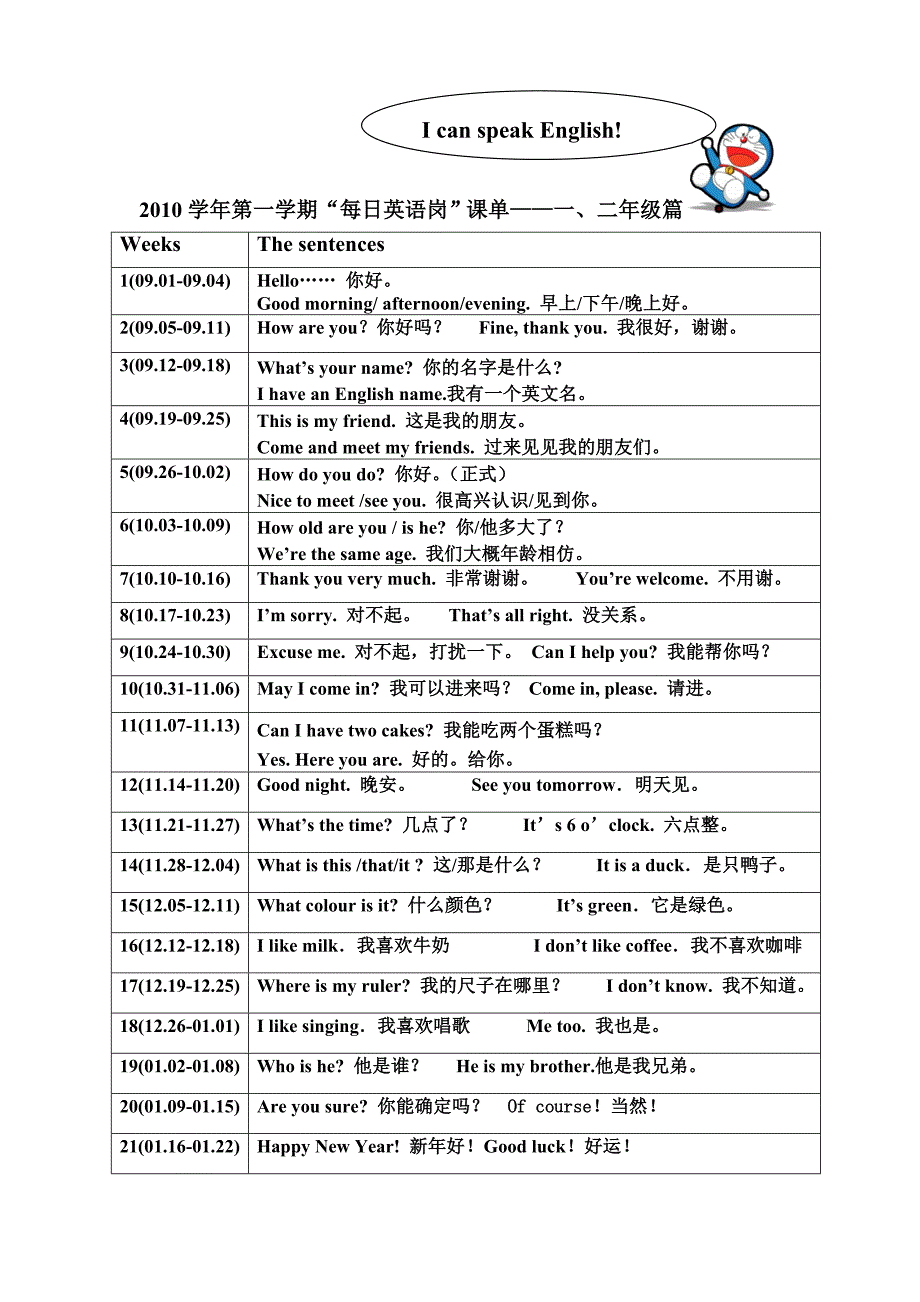 2010学年第一学期“每日英语岗”课单——一、二年级篇.doc_第1页