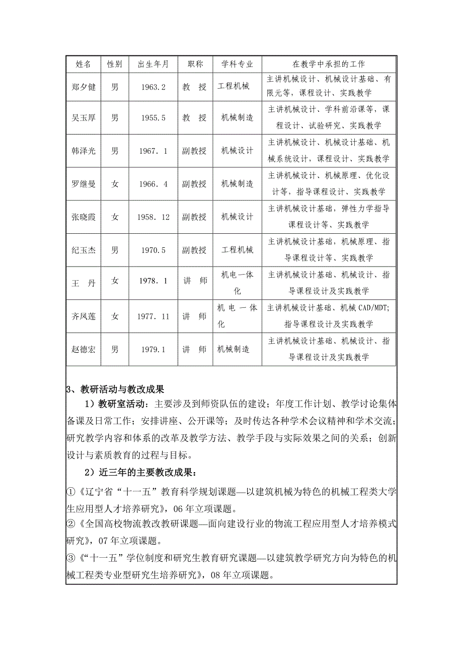 精品课程建设情况自评表.doc_第4页