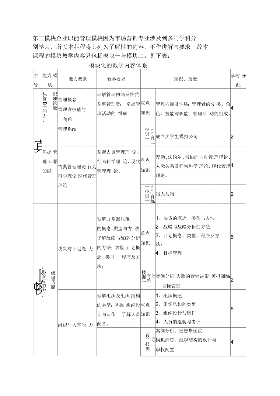 管理学基础说课稿_第3页