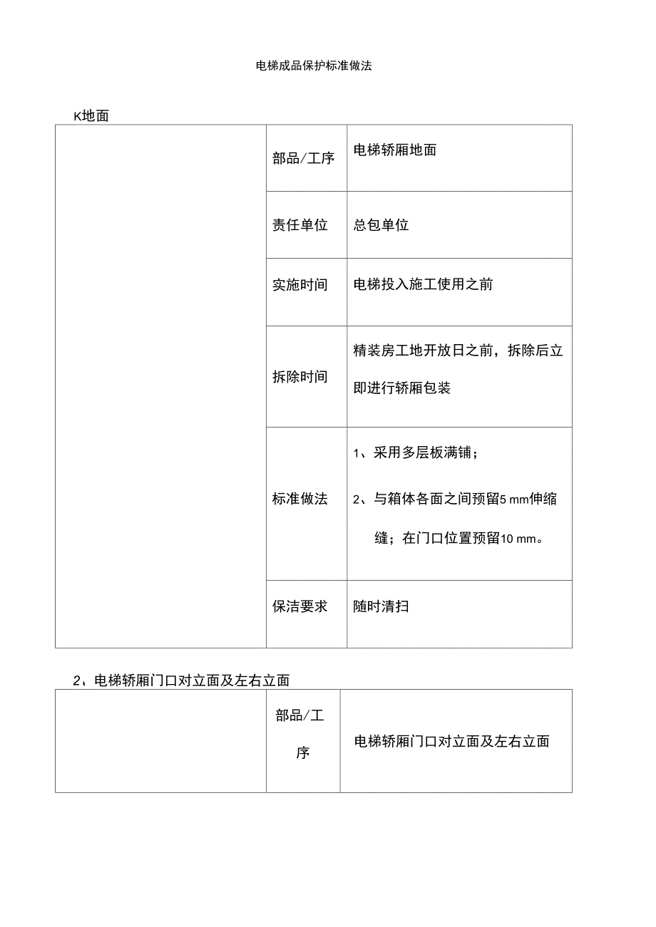 电梯成品保护_第2页