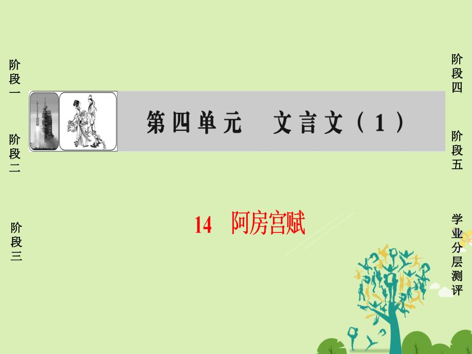 2016-2017学年高中语文第四单元文言文114阿房宫赋课件粤教版必修2.ppt_第1页