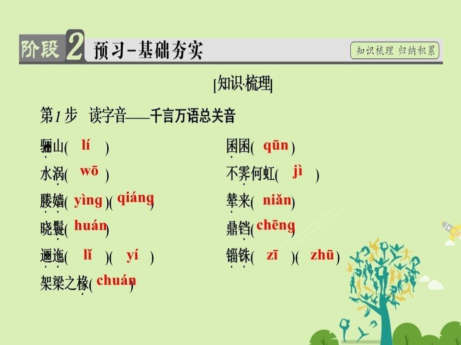 2016-2017学年高中语文第四单元文言文114阿房宫赋课件粤教版必修2.ppt_第5页