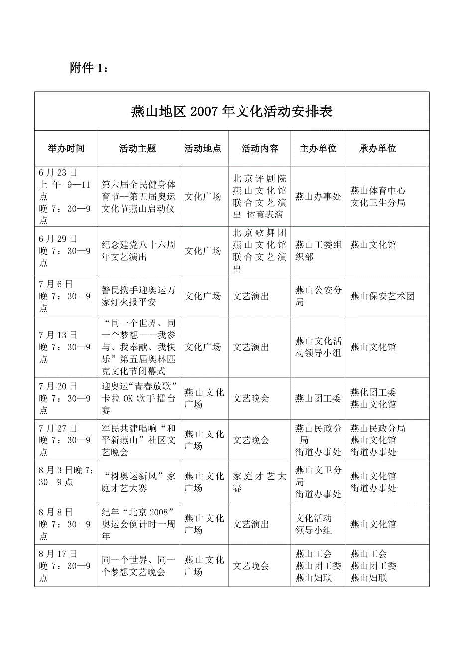 燕山地区第五届奥运文化广场活动安排.doc_第5页