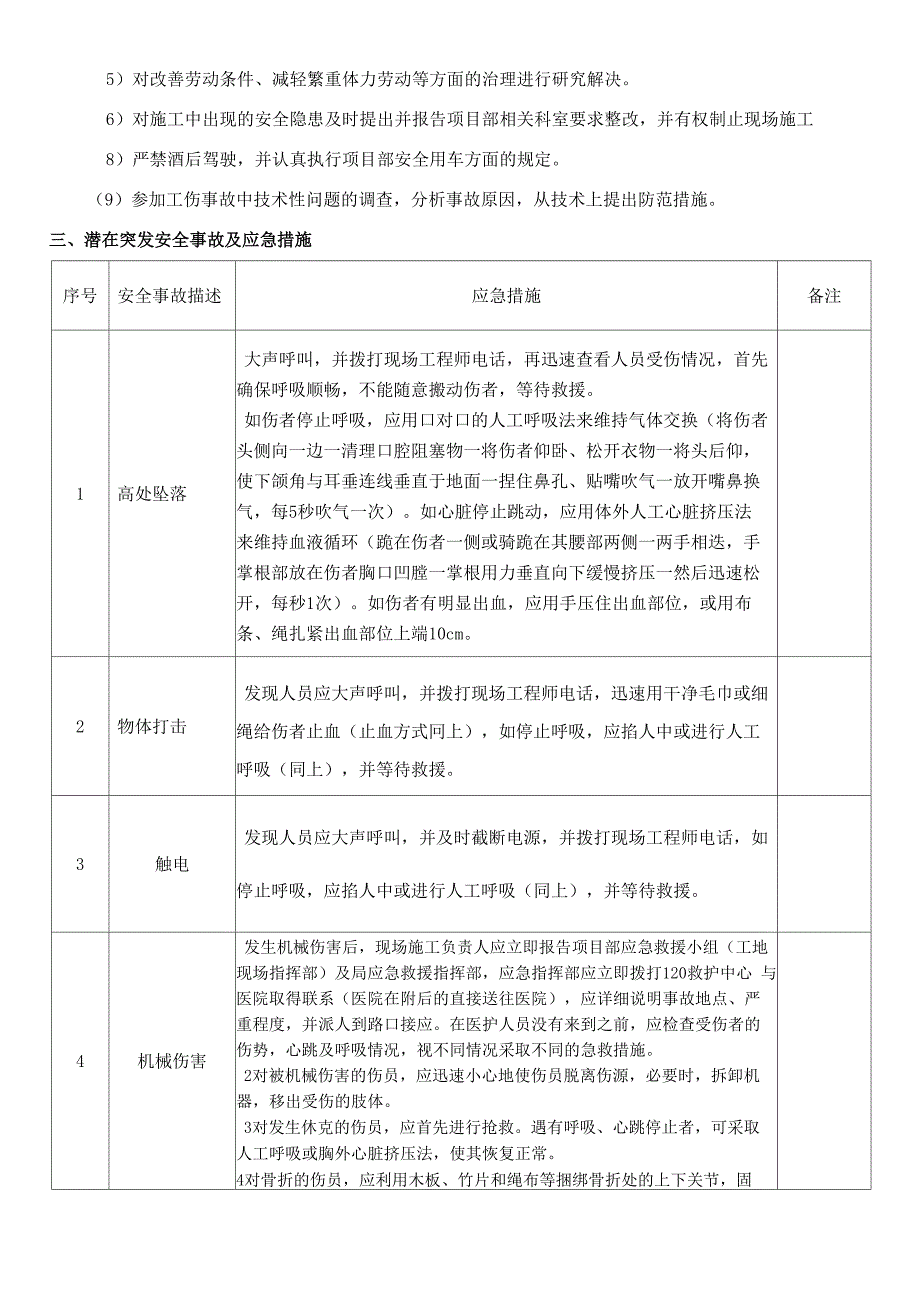 建筑行业项目管理人员安全教育培训记录_第4页