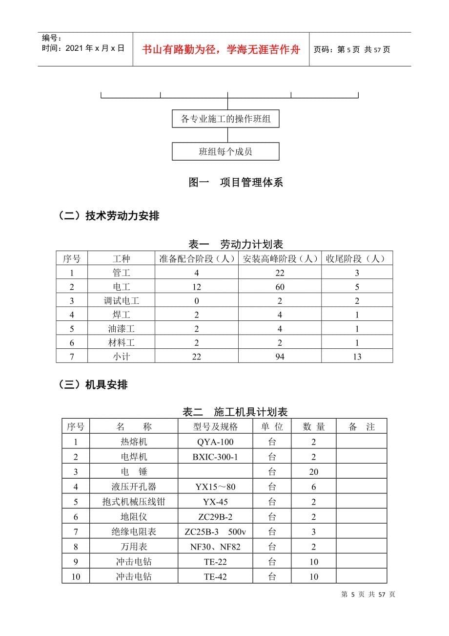 某公司扩建工程电气安装工程施工组织设计概述_第5页