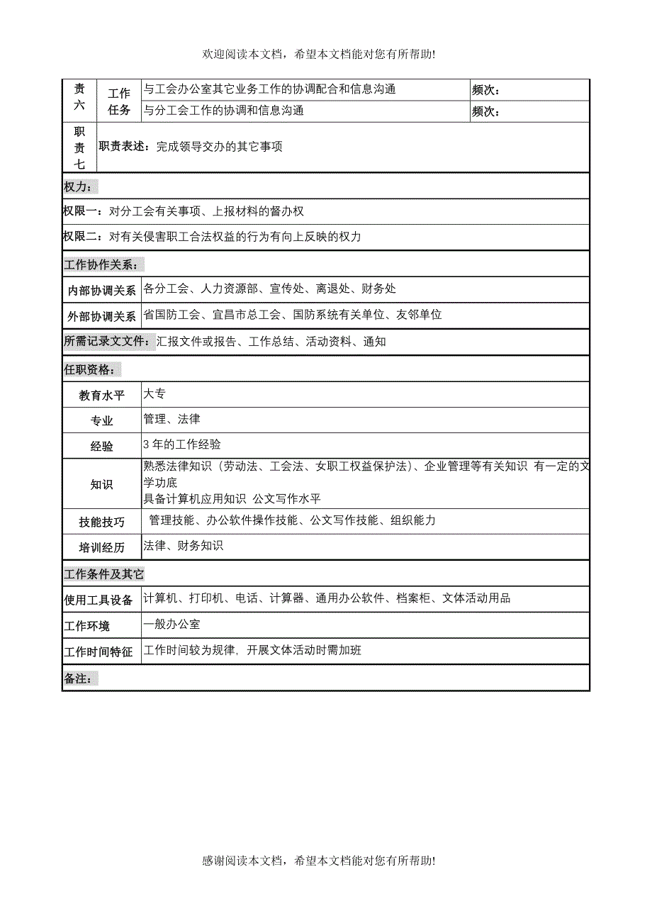 XX重工研究所工会女工干事岗位说明书_第2页