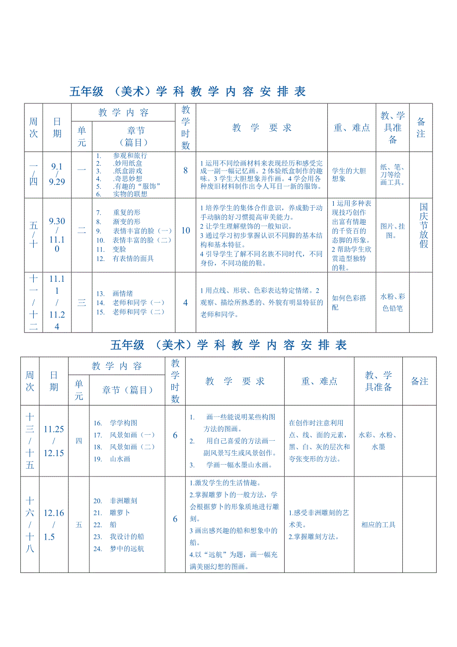 五年级美术教学计划（上册）.doc_第2页