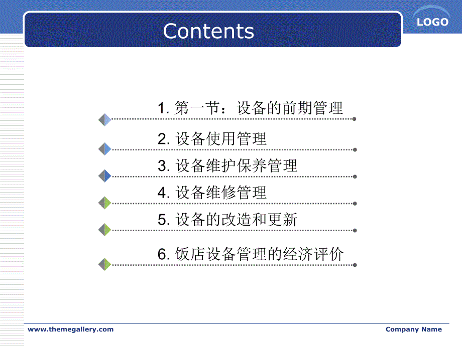 饭店设备管理的基本环节_第2页