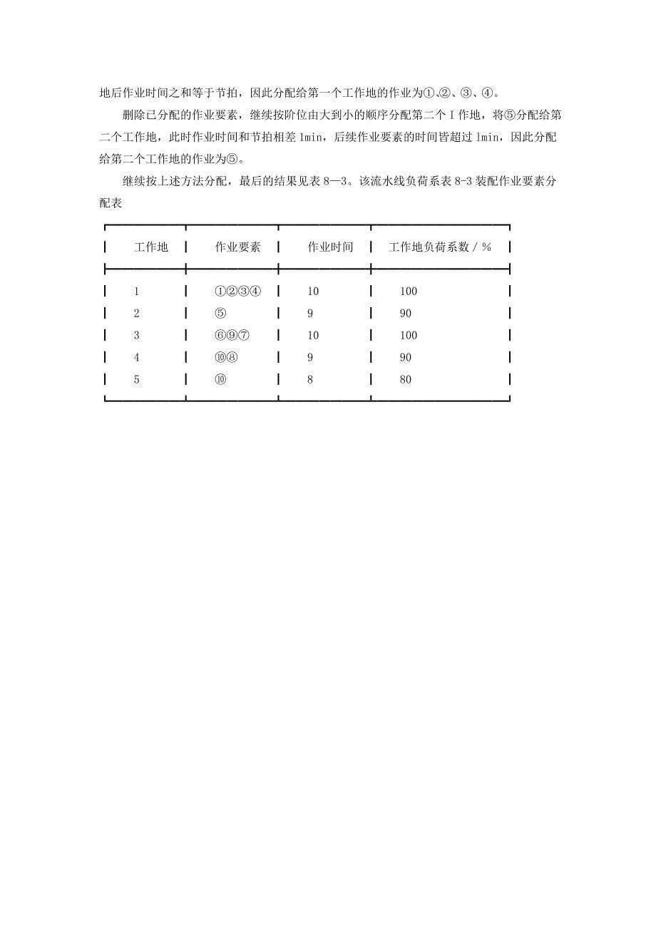 生产线平衡11914.doc_第5页