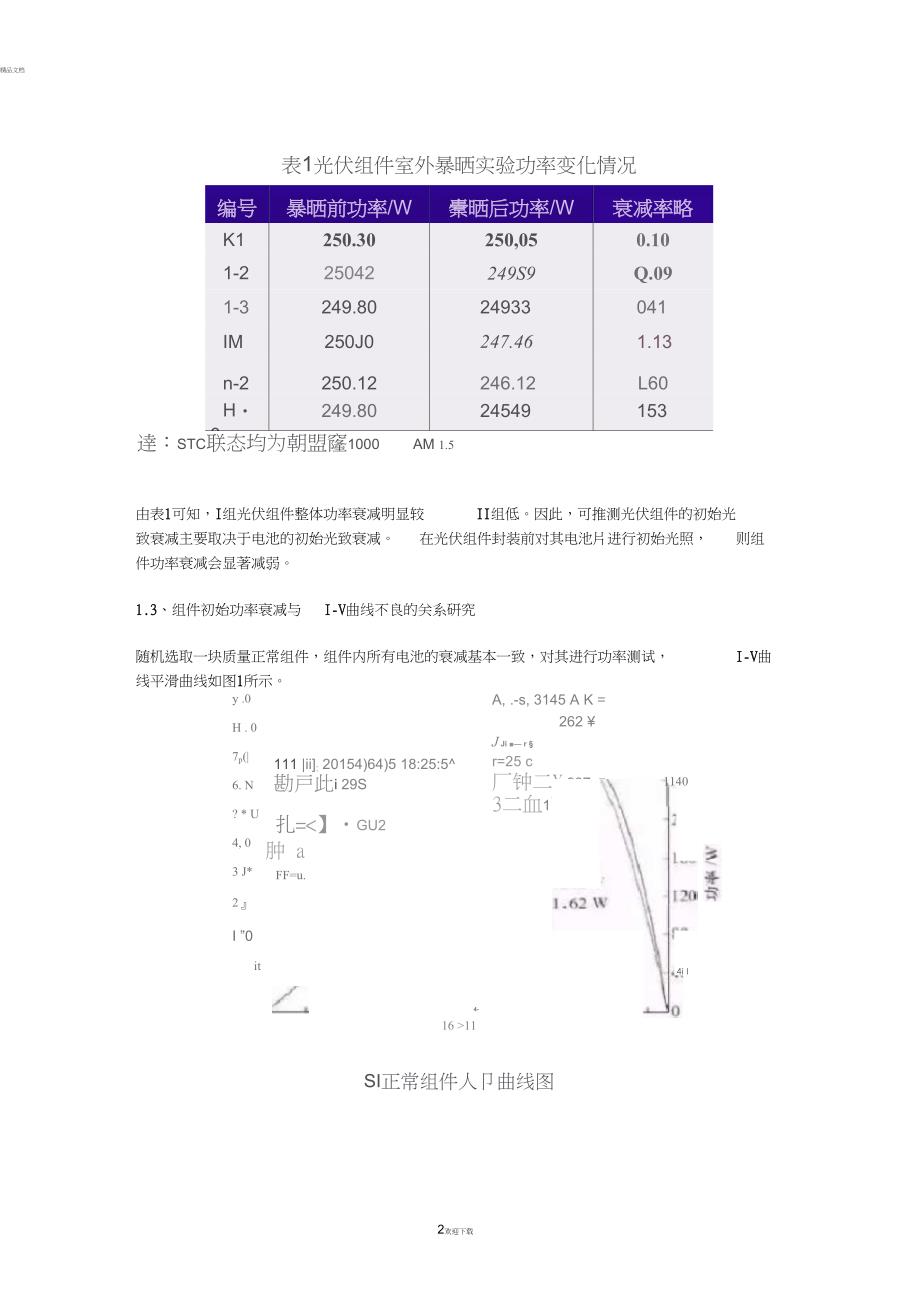 光伏组件功率衰减原因分析_第2页