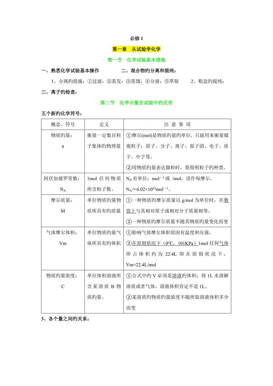 2023年人教版高一化学必修一知识点介绍_第1页