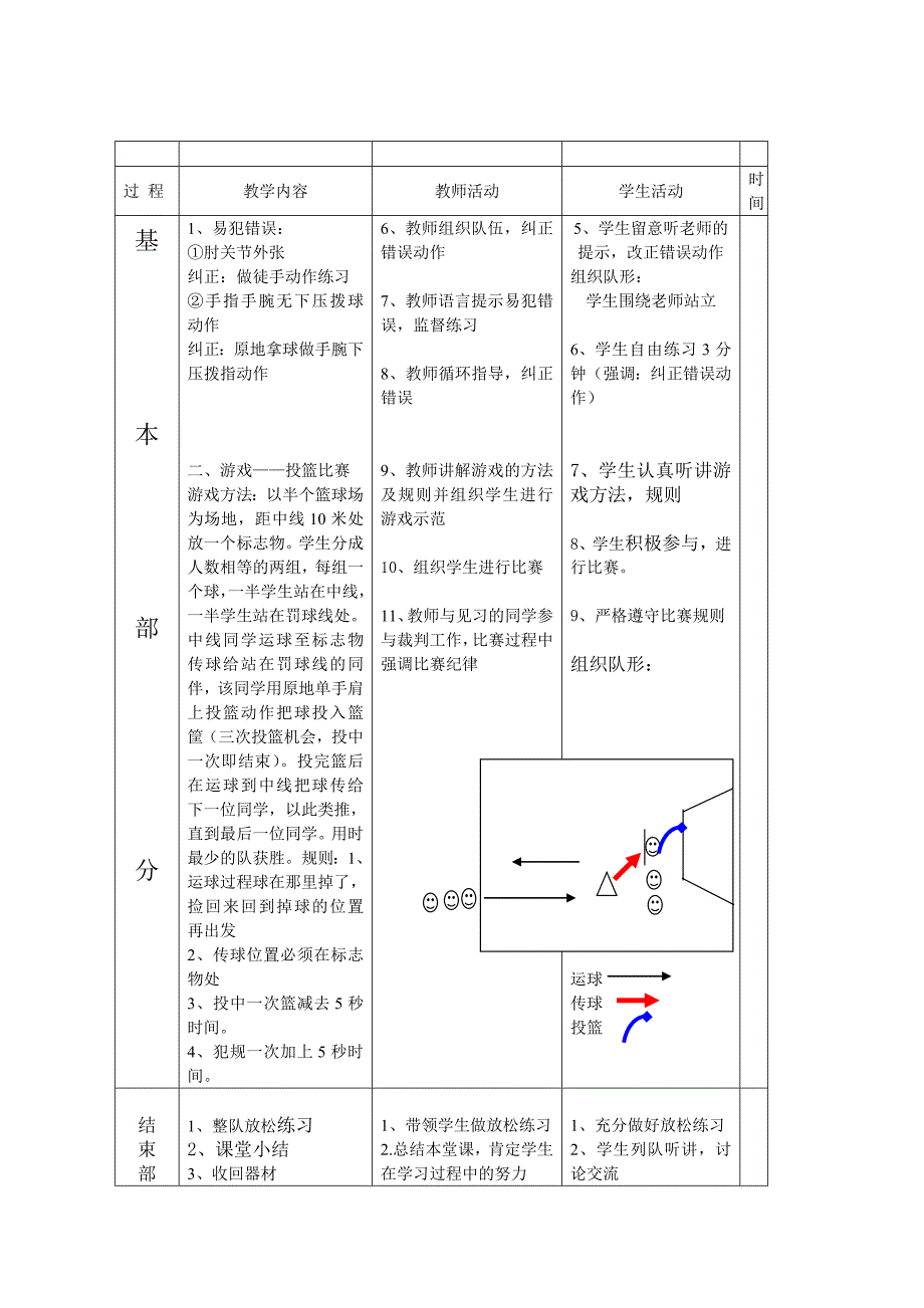 篮球原地单手肩上投篮教案[10].doc_第3页