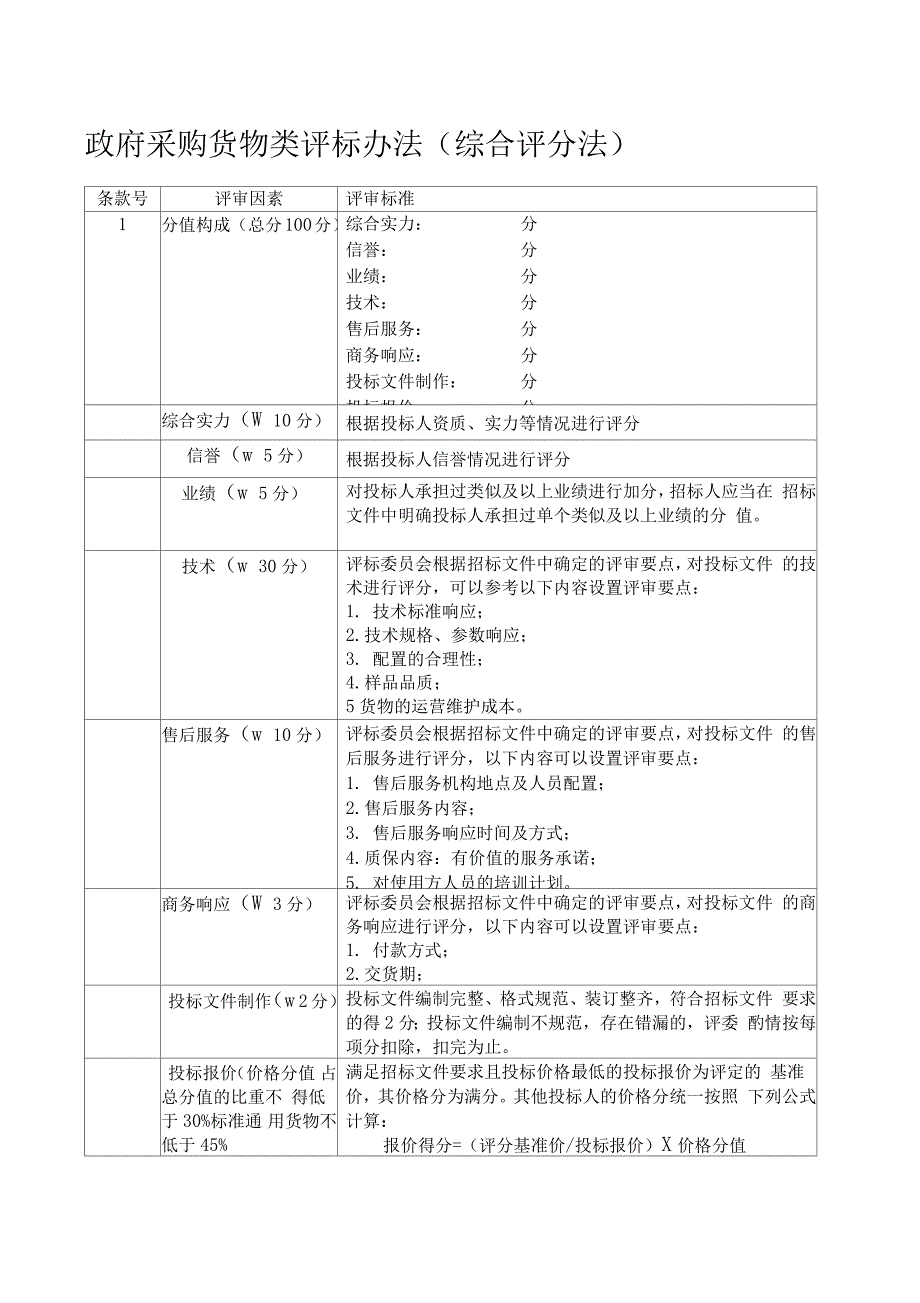 货物类评标办法_第1页