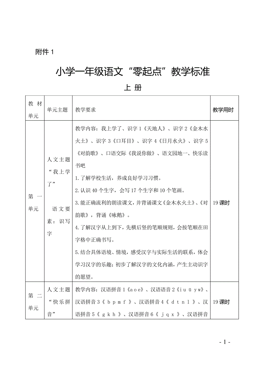 儿童新年贺卡图片大全_附件_第1页